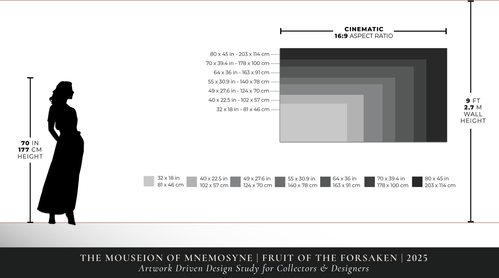Print size comparison for Fruit of the Forsaken | 2025