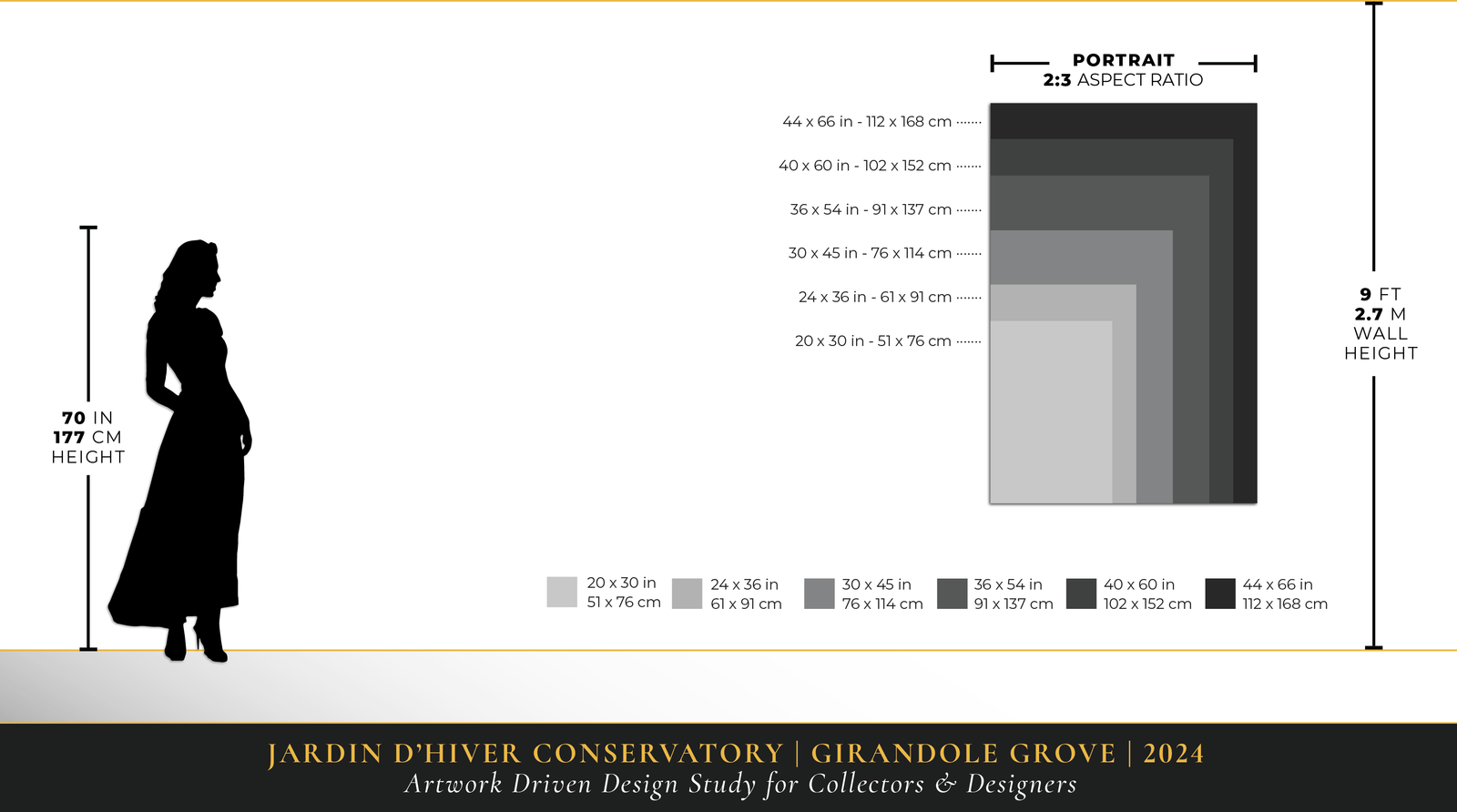 Print size comparison for Girandole Grove | 2024