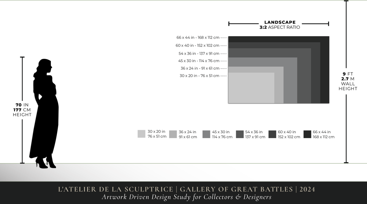 Print size comparison for The Gallery of Great Battles | 2024
