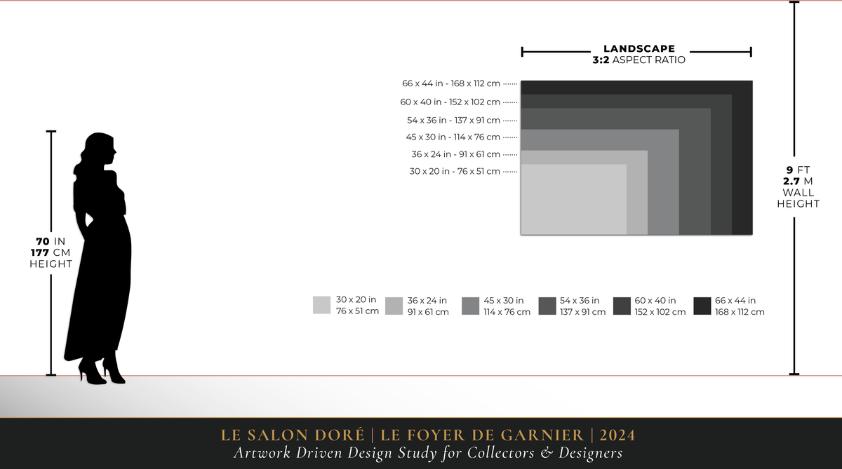 Print size comparison for Le Foyer de Garnier | 2024