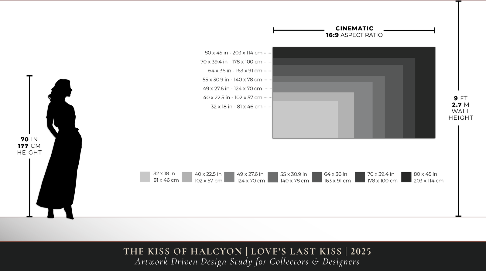 Print size comparison for Love's Last Kiss | 2025