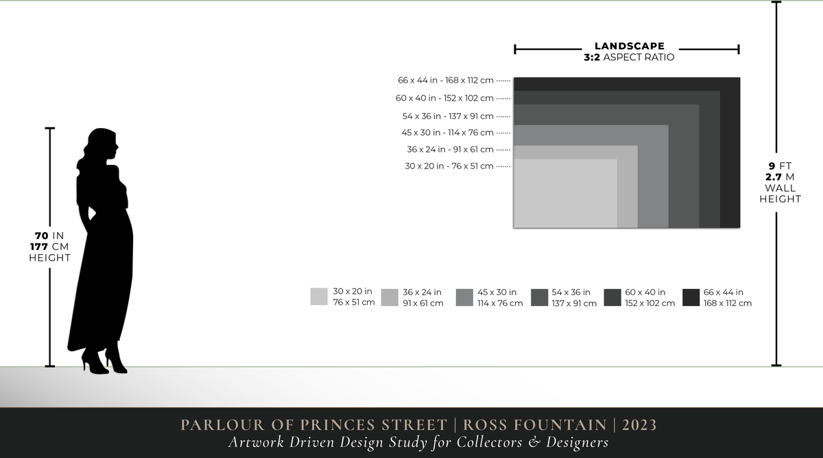 Print size comparison for Ross Fountain | 2023