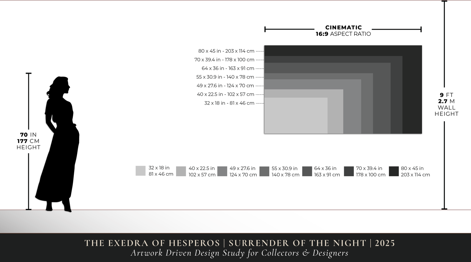 Print size comparison for Surrender of the Night | 2025