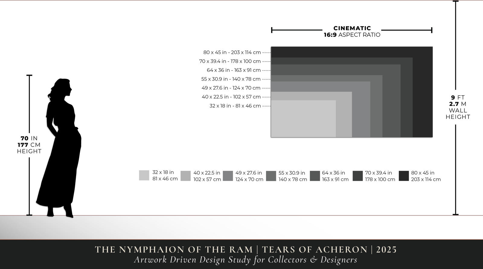 Print size comparison for Tears of Acheron | 2025